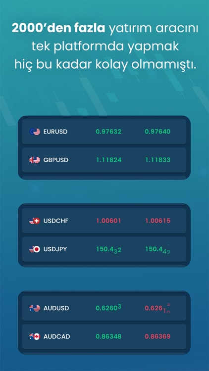 Rota Capital : Hisse Yatırımı screenshot-3