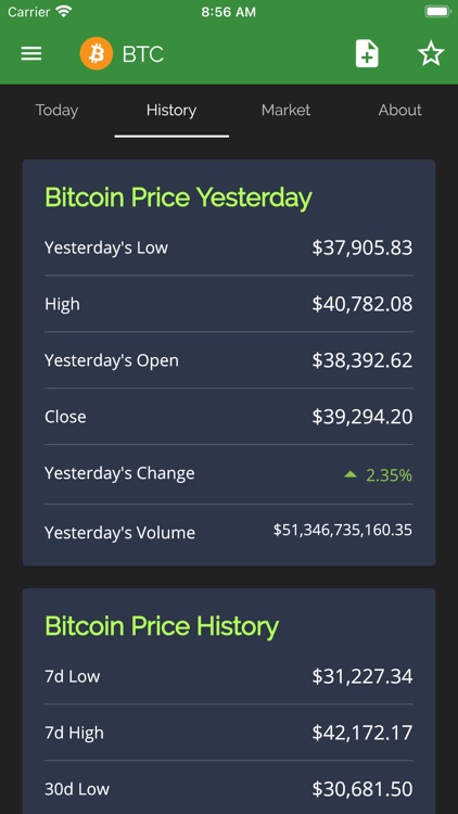 Coin Market Cap - Trading Tool screenshot-4