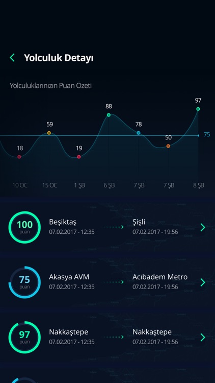 FIAT YOL ARKADAŞIM screenshot-4