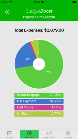 Game screenshot Budget Boost apk