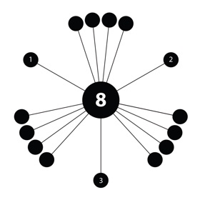 Snímky obrazovky (3) aa crazy: stack & merged dots