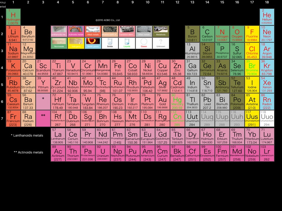 Smart Periodic table for iPad - 1.44 - (iOS)