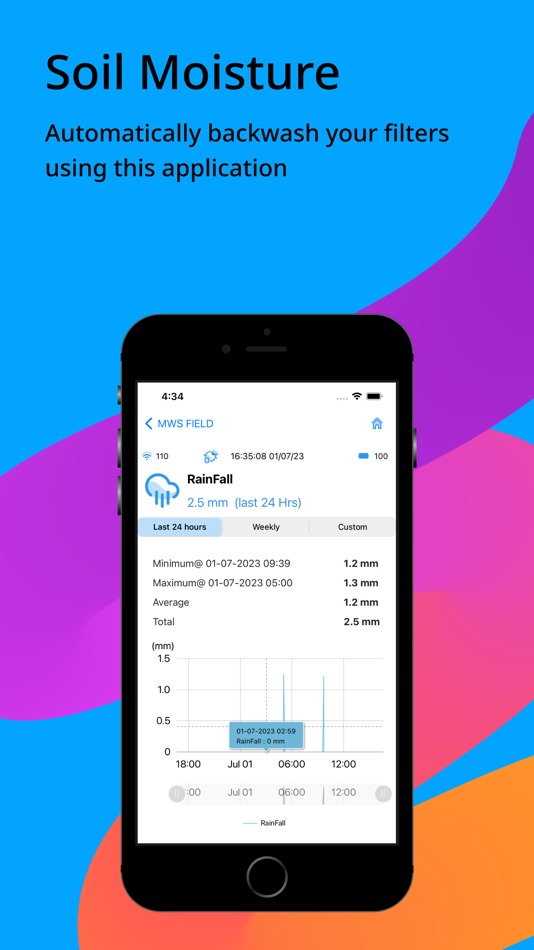 #5. DCON (iOS) Podle: Mobitech Wireless Solution