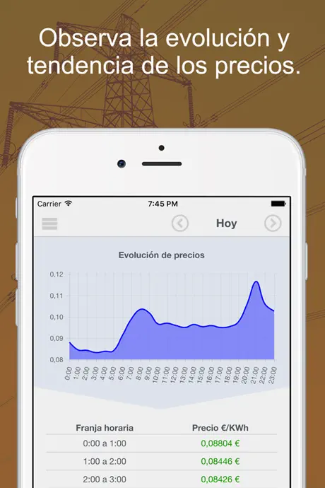 Precio Luz app