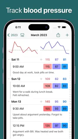Game screenshot Blood Pressure Monitor Tracker mod apk