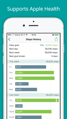 Game screenshot StepUp Pedometer Step Counter hack