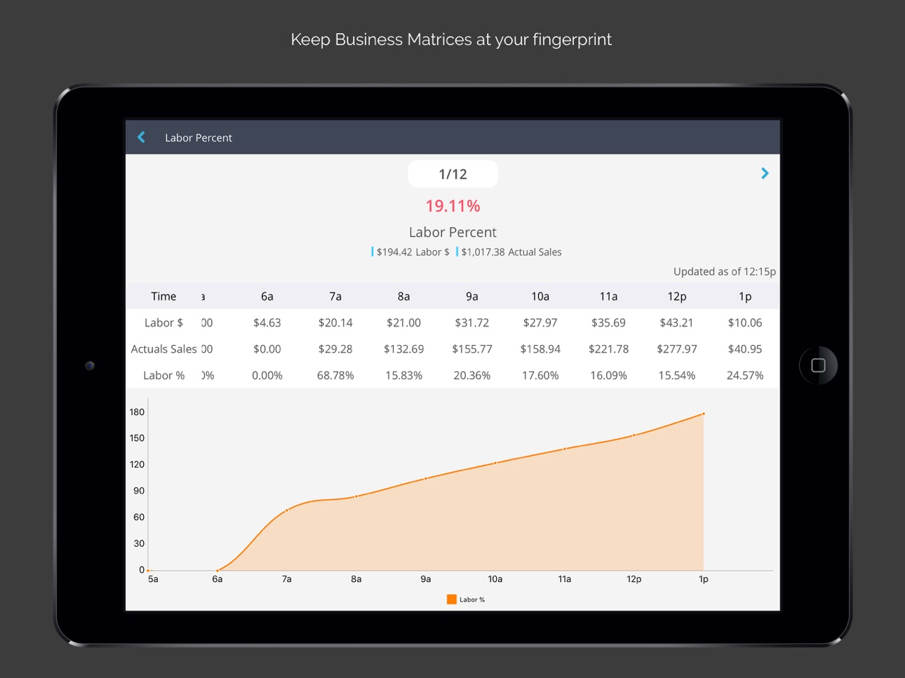 iPad screenshot