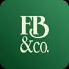 AtlasFive-FBCO App Negative Reviews