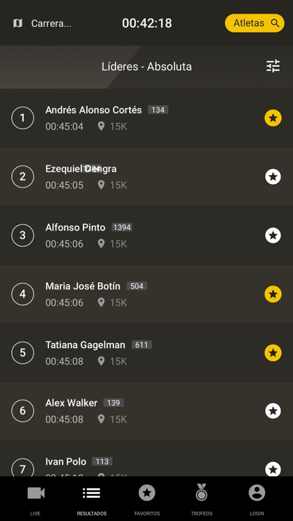 Mis Tiempos con Chip