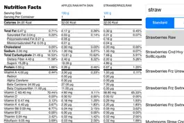 Game screenshot Nutrition Calculator for Food mod apk