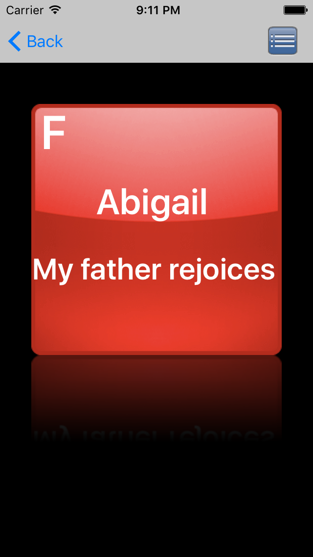 Baby Names - English