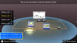 How to cancel & delete unraveling ohm's law 2