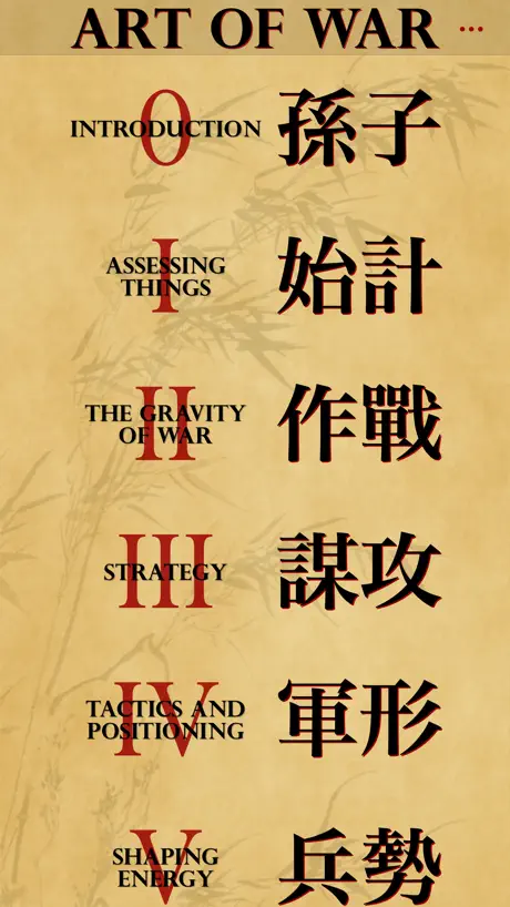 The Art of War of Sun Tzu