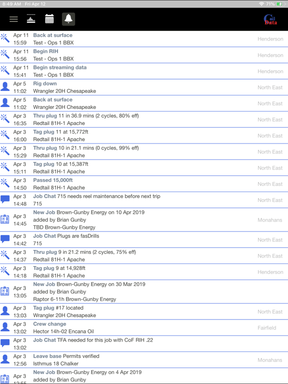 CoilData iPad screenshot 3 - Business app