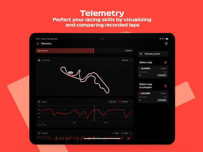 F1 Telemetry
