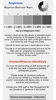 ringlemann problems & solutions and troubleshooting guide - 1