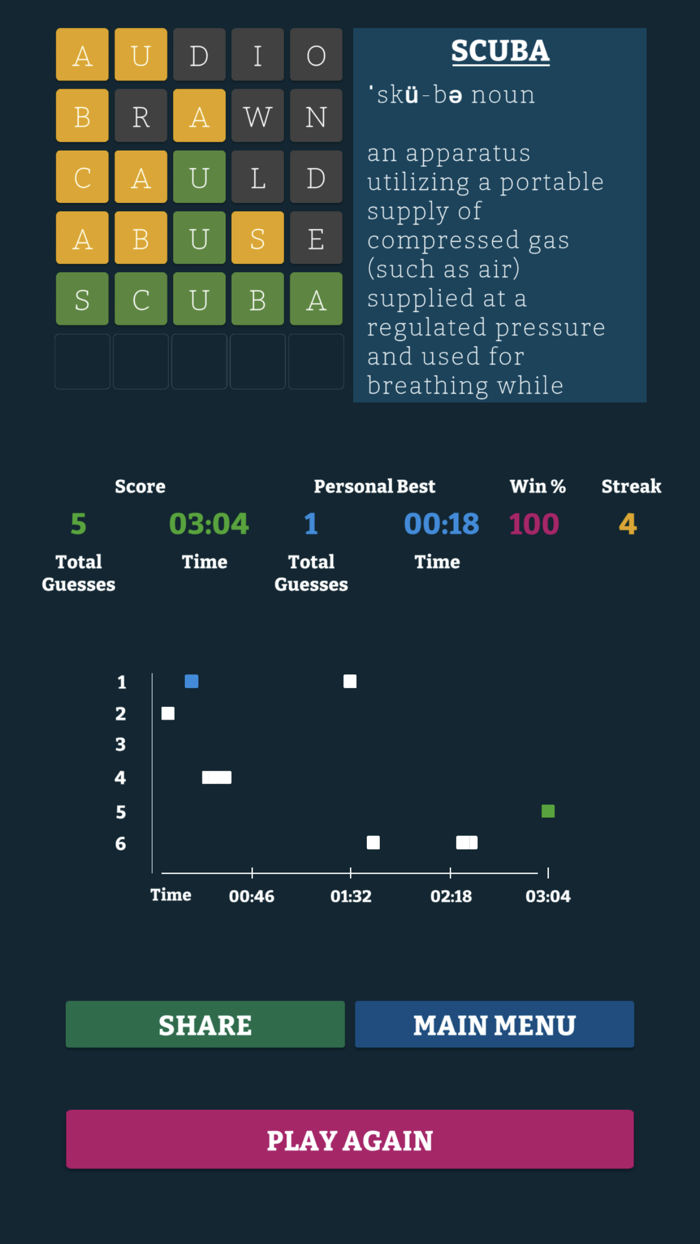 WordBeast - Guess the Word