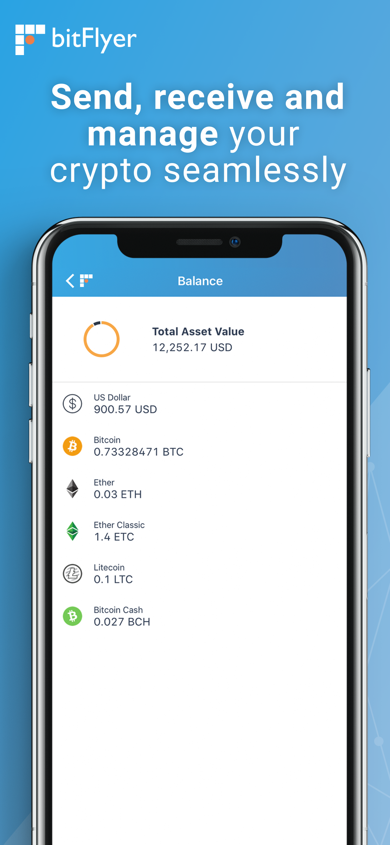 bitFlyer Crypto Exchange
