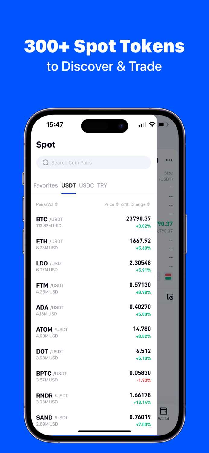 Phemex Crypto and BTC Trading