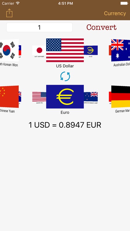 Currency Convert Wheel