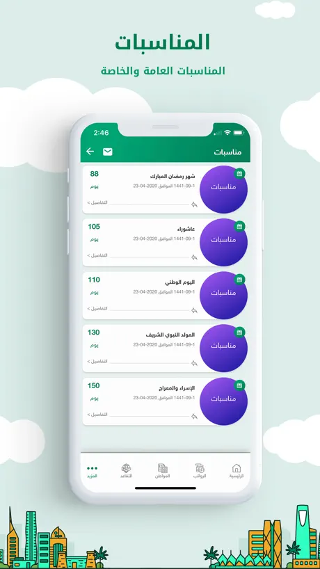 رواتب السعودية