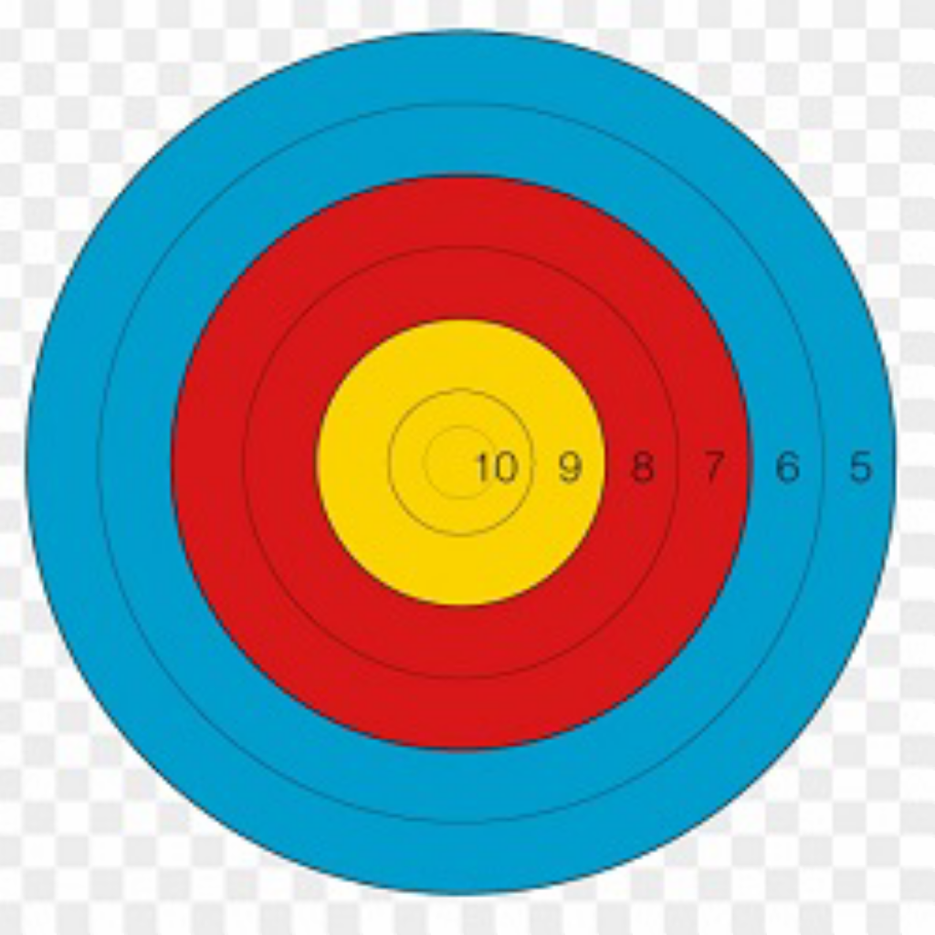 Get TargetX for iOS, iPhone, iPad Aso Report