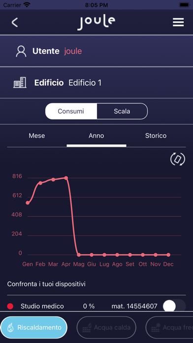 Joule Screenshot
