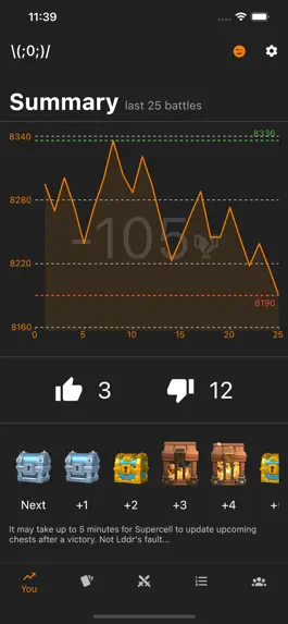 Game screenshot Lddr: Royale Trophy Road hack