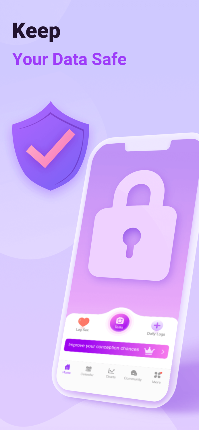 Premom Ovulation Tracker