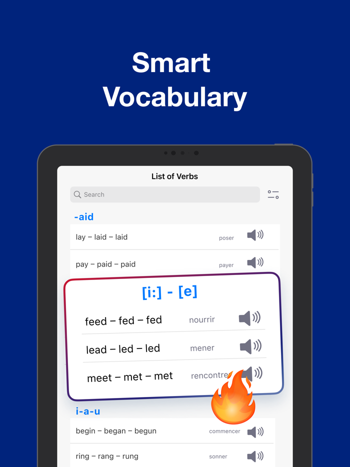 English Verbs Learn Grammar