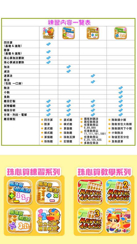 #9. 腦珠算(乘法) 題目練習 (iOS) By: Hamster Force Multimedia Ltd.