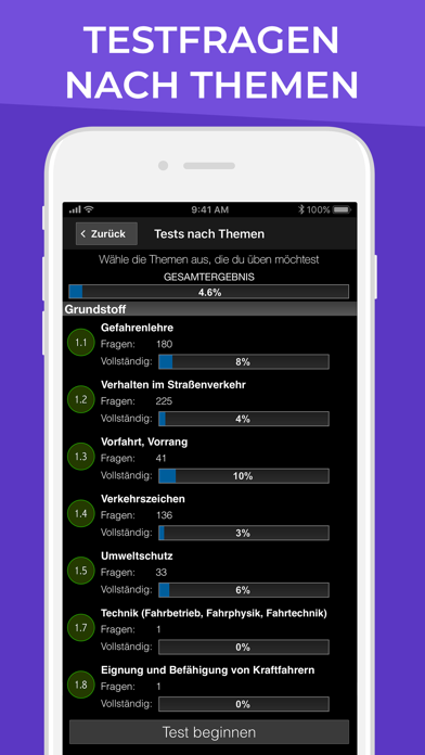 iFahrschulTheorie Führerschein Screenshot