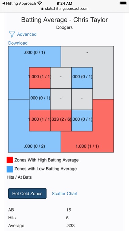 Hitting Approach screenshot-6