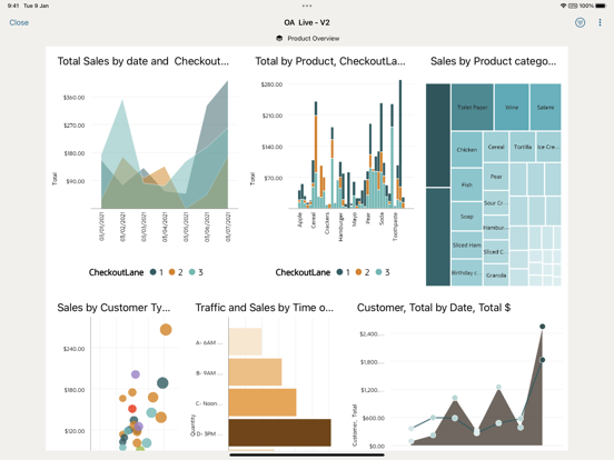 Screenshot #6 pour Oracle Analytics