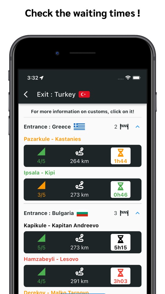 #4. STD Sınır Trafik Durumu (iOS) 由: Ersin EROGLU