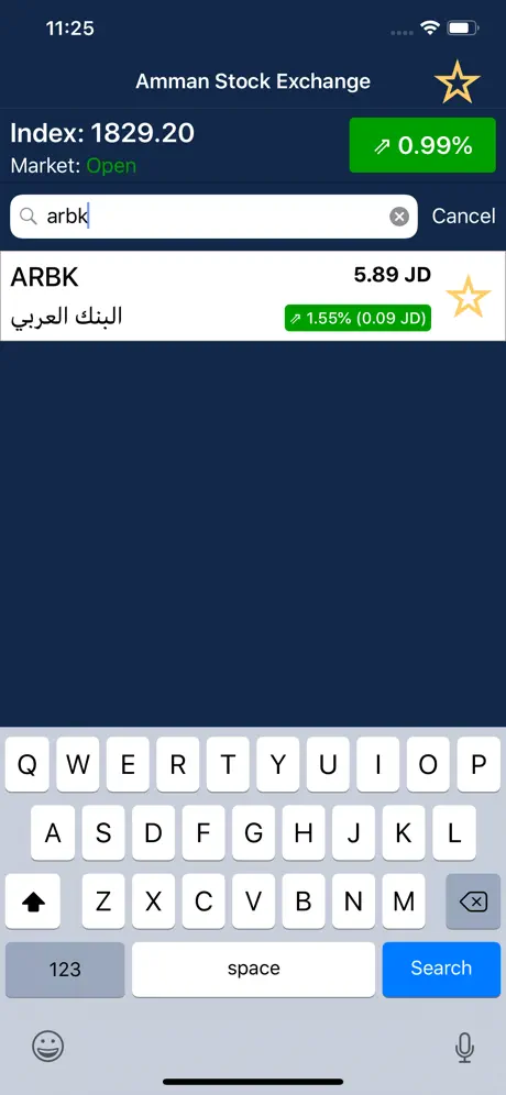 Amman Stock Exchange