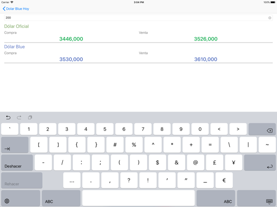 Screenshot #5 pour Dolar Blue Hoy