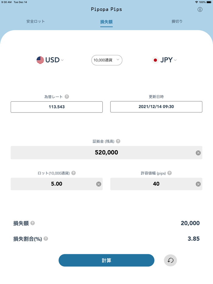 Forex Calculator-PipopaPips