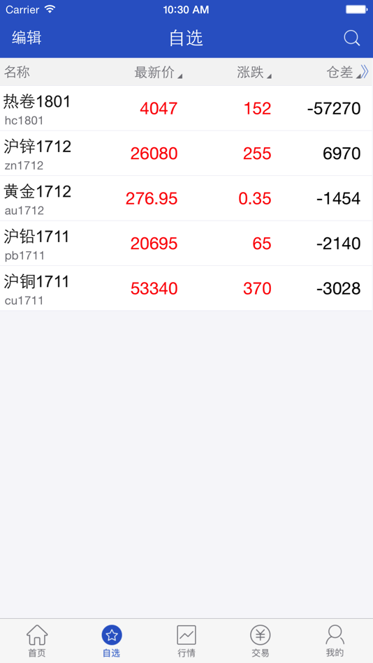 #1. 宝城期货掌易 (iOS) 由: Baocheng Futures Co., Ltd.