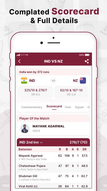 IPL 2023 Live Score