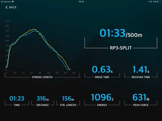 Screenshot #4 pour RP3 Rowing Lite