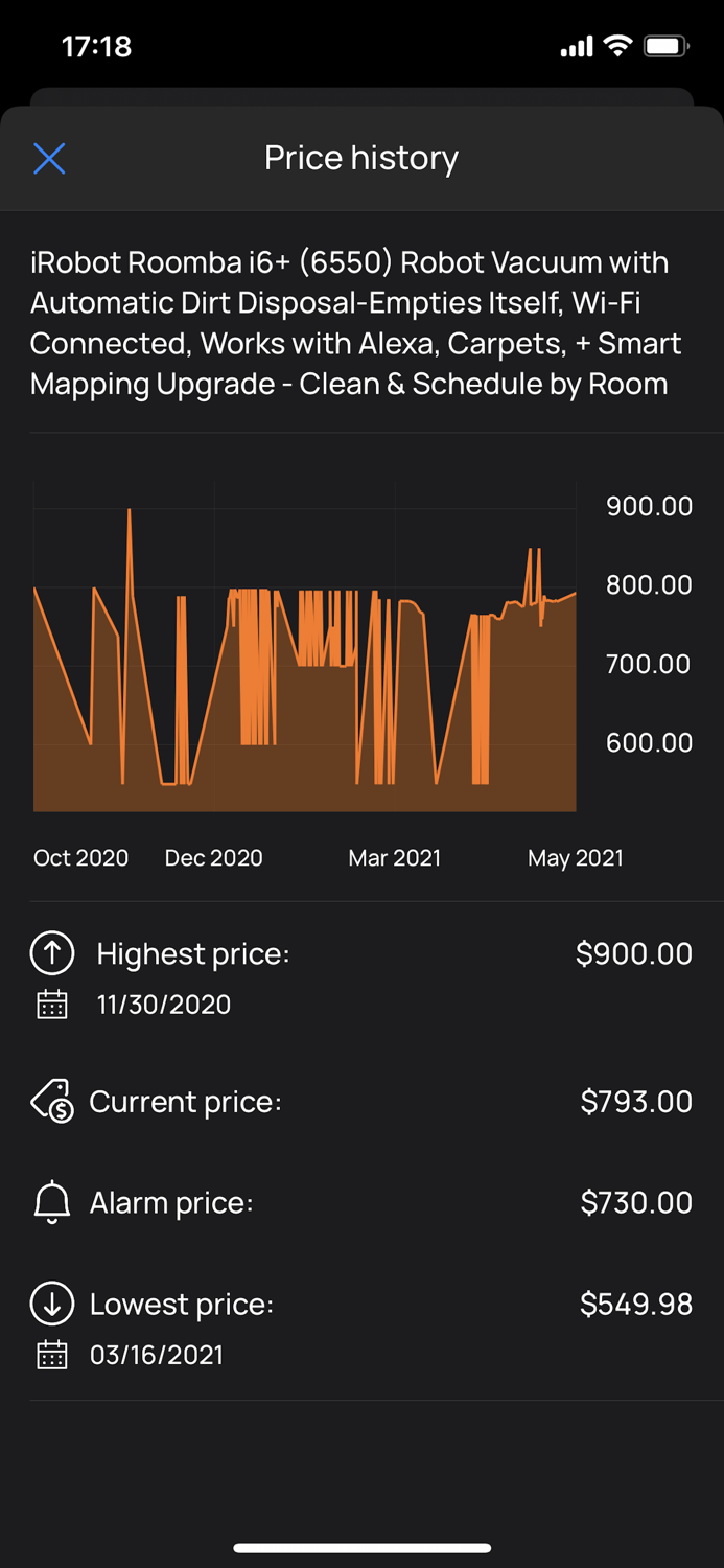 Dexter Price Alert for Amazon