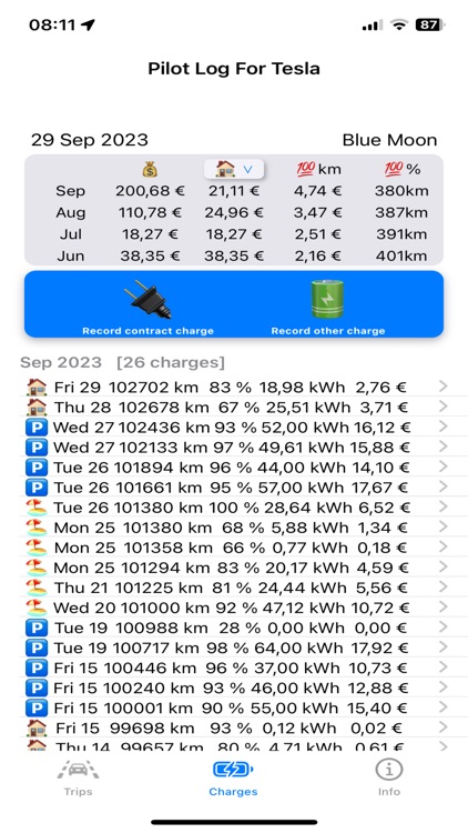 Pilot Log for Tesla screenshot-4