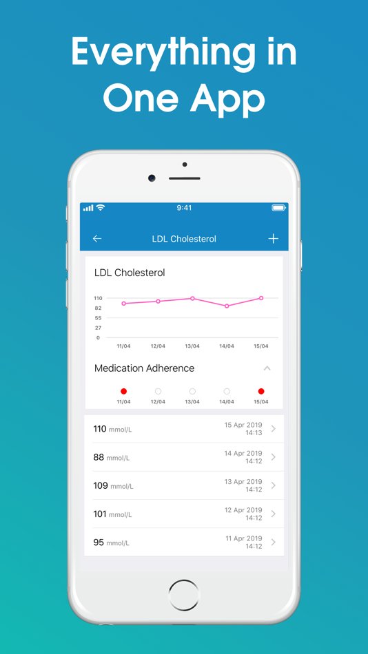 #7. Medisafe Medication Management (iOS) 由: MediSafe Inc.