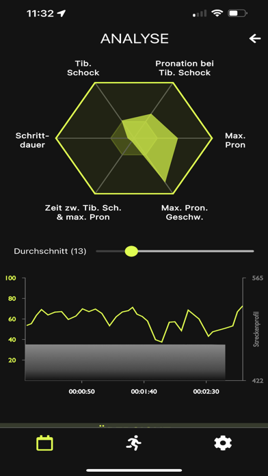 SensoRun Screenshot