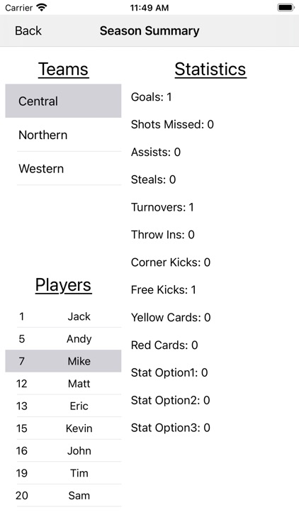 Soccer Statistic