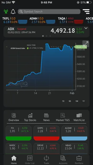 Intl Securities screenshot 2