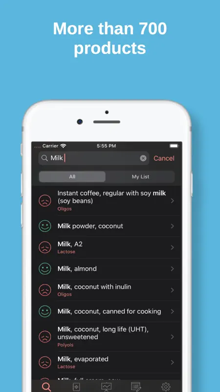 Low FODMAP diet foods for IBS screenshot 7 of 7