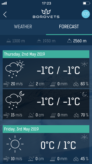 Screenshot #2 pour My Borovets