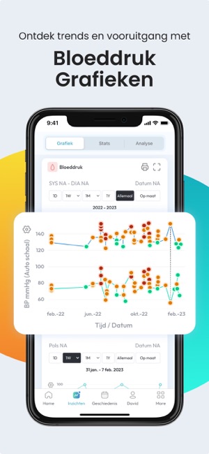 Slimme Bloeddruk - SmartBP in de App Store